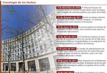 Supuestos conflictos de intereses en el seno de la EMA provocan las críticas de la Eurocámara