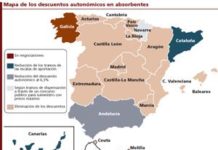 Los descuentos en absorbentes escapan a la cohesión autonómica buscada por el RDL 9/2011