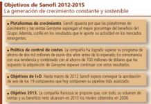 Sanofi busca iniciar un periodo de crecimiento “constante y sostenible”