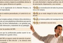Rajoy evaluará cada partida antes de asignar prioridades