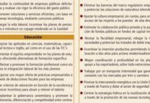 Las nacionales, cerca de ser inviables