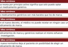 La PPA todavía genera gran confusión entre la población