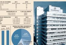 Bayer consigue frenar su senda descendente