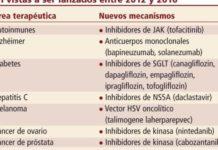 Los nuevos mecanismos de acción avanzan entre dudas