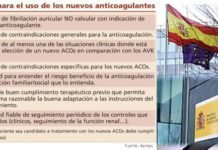 Algunos criterios introducidos por la Aemps para los ACO’s no convencen a las compañías afectadas