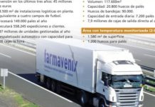 Cospedal pone como ejemplo mundial a la botica española