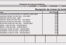 Aurobindo culpa de las faltas en Andalucía a los mayoristas