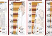 Mapa de la oficina de farmacia en la UE