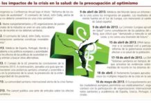 Precios, logística y ajustes ponen a prueba el acceso a los medicamentos