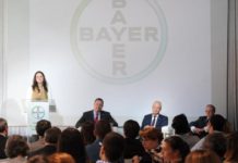 150 años de innovación