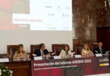Asebio presentó su informe anual con el mal dato de la desinversión en I+D