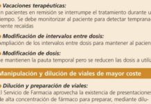 La ilegalidad de aprovechar el ‘flat price’