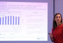 IMS cree que la evolución de la economía podría exigir medidas adicionales de control del gasto