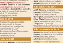 La industria espera que el retraso en la elaboración de los IPT pueda verse reducido con la práctica