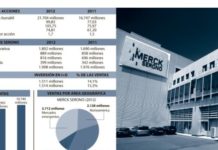 Merck KGaA cierra el ejercicio 2013 en su máximo anual cotizando a 130 euros