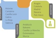 Aragón, Cataluña, Madrid, Navarray País Vasco, las más avanzadas en innovación responsable