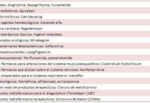 La Aemps aumenta la lista de principios activos con el pictograma de conducción