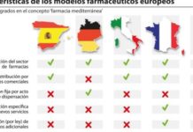 grecia sucumbe a la liberalización