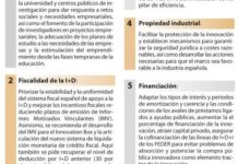 FISCALIDAD