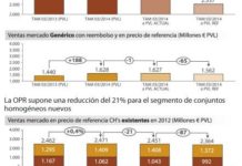 El caso fentanilo