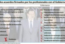 el dato