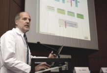 El Clínic automatiza todas las etapas del proceso analítico
