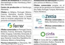 Las farmacéuticas españolas buscan ampliar su huella en el mercado global