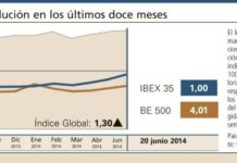 El sector farmacéutico mantiene la tendencia alcista de 2014