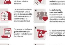 el debate llega al Congreso