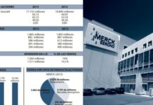 El valor de las acciones de Merck frena su ritmo de recuperación tras meses de subidas