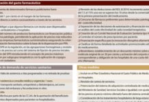 255 propuestas en busca de autor