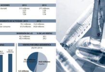 Las ventas del fármaco Yondelis mantienen los resultados bursátiles del Grupo Zeltia
