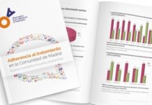 Un nuevo análisis descubre que la adherencia se incrementa con la edad