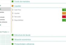 Teva lanza Farmavalor, la ‘App’ que analiza la gestión económica de la botica