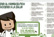 Los farmacéuticos españoles celebraron su Día Mundial
