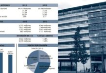 La acción de Sanofi cotiza actualmente en 88,9 euros y se sitúa en su máximo anual