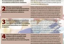 Inequidad y merma de la calidad asistencial, efectos de los concursos de medicamentos