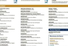 Comunidad Valenciana, la más premiada en atención al paciente