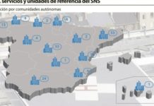 Criterios mínimos