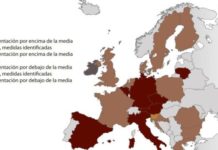 ¿Qué es el espacio Europeo de innovación?