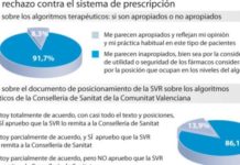 Comunidad Valenciana y Reumatología acercan posturas