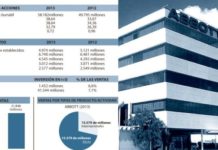 La acción Abbott acumula una subida anual del 15% y cotiza actualmente a 44,4 dólares