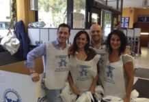 El COMMálaga se vuelca en solidaridad