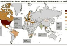 LAS CIFRAS
