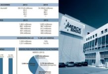 Las acciones de la alemana Merck inauguran el ejercicio 2015 en plena fase alcista