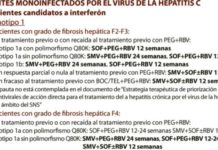 Un plan de acción en el SNS