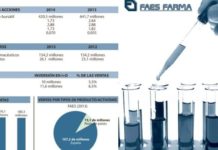 Faes comienza a recuperar posiciones tras el perfil bajista que mostró durante 2014
