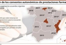 La firma de nuevos conciertos se ‘resiste’ en varias comunidades