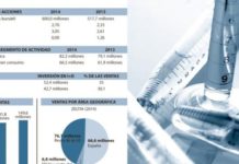 Zeltia ve repunta el valor de sus acciones, el cual ya que se sitúa en máximos del año