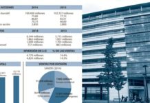 La acción de Sanofi alcanza máximos tras un final de año con caídas generalizadas